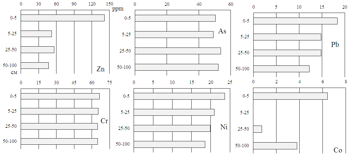 C:\Users\samsung\Desktop\расмхо\25.12.2023\пппп.png